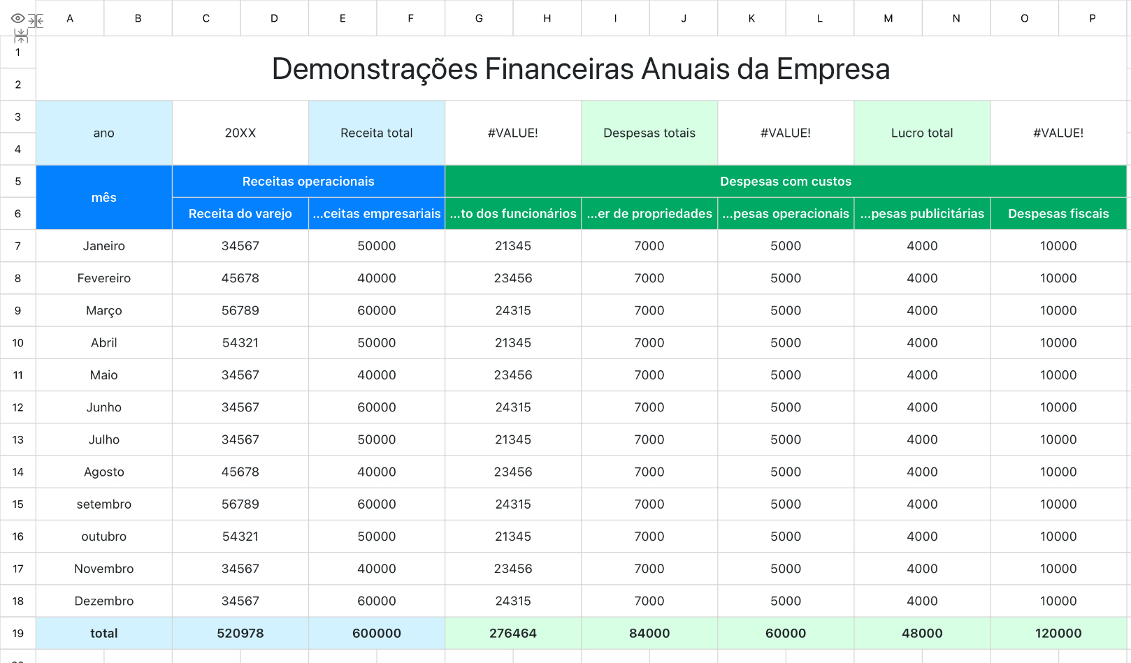 Demonstrações Financeiras Anuais da Empresa